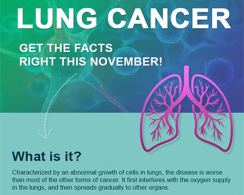 Facts About Lung Cancer - Newsletter
